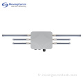 OMNI Directional 802.11ac Dual Band Outdoor CPE 5G